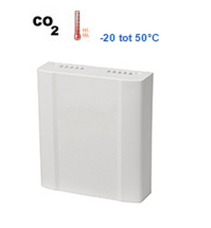 CO2, temperatur og fugtighed sensorer